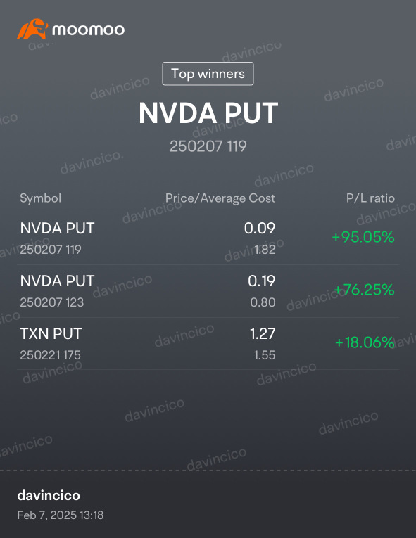 NVDA does it once again!