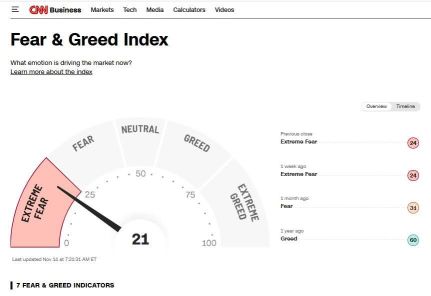 人性不会改变，历史总在重复