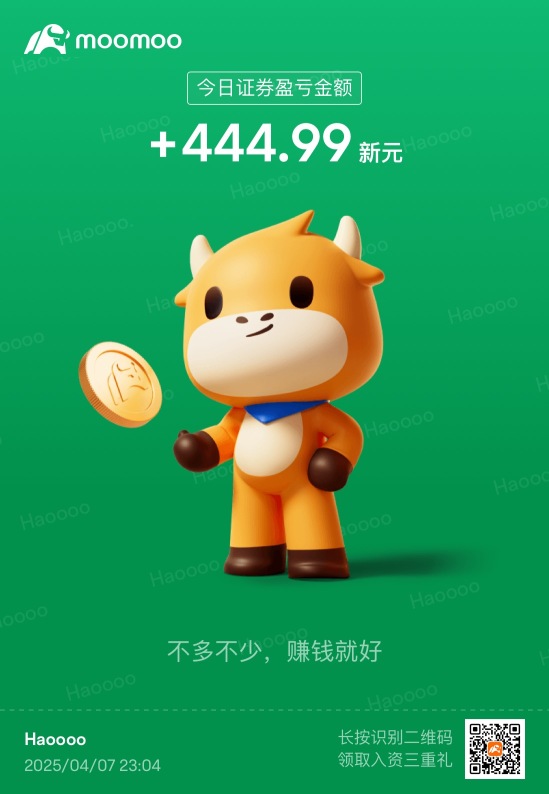 Make a small profit and take advantage of it.