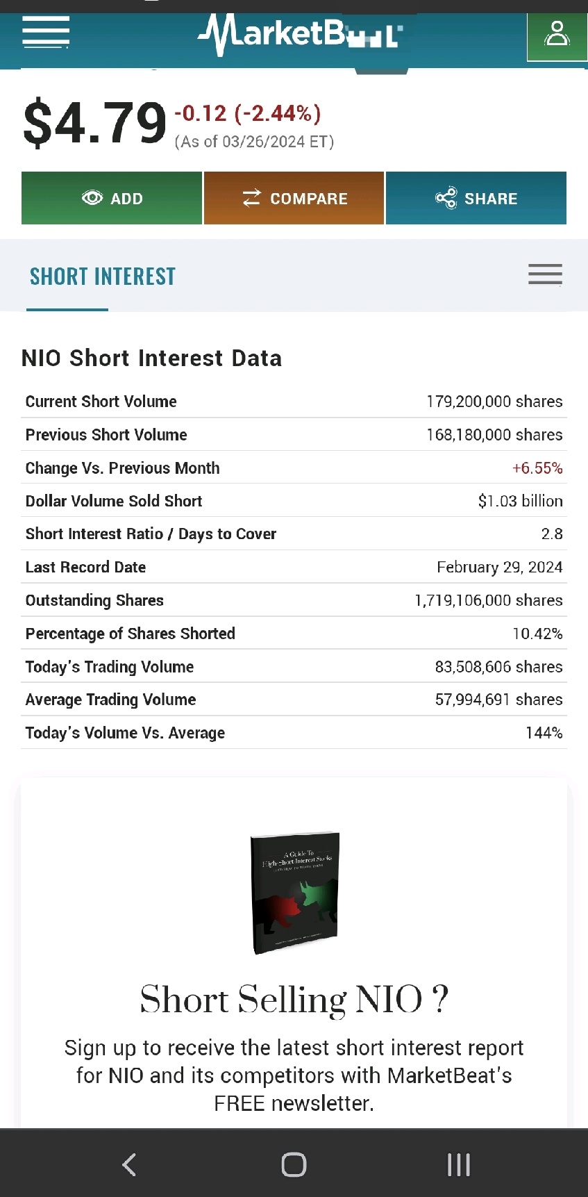 蔚来(NIO.US)$ 这里有人知道有任何资源可以显示空头头寸的到期量以及截止日期吗？ - moomoo 社区