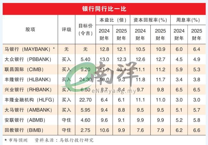 宝の定海仙針💰💰💰