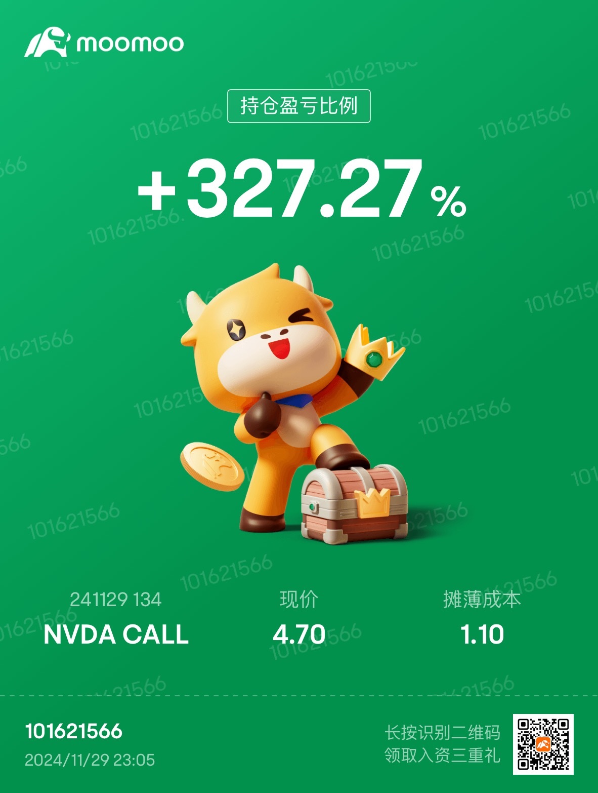 $英伟达 (NVDA.US)$ 吃一笔，好久没吃了。