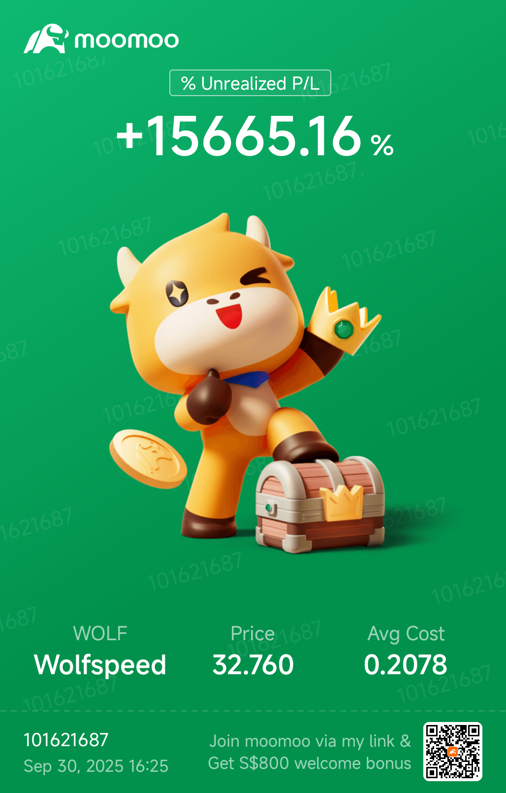 $Wolfspeed (WOLF.US)$