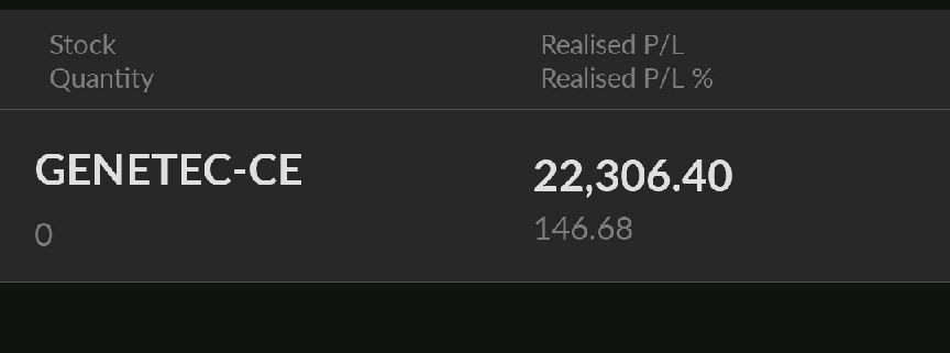 $GENETEC (0104.MY)$ The end