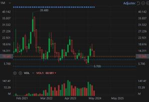 有前途的設備電池製造商