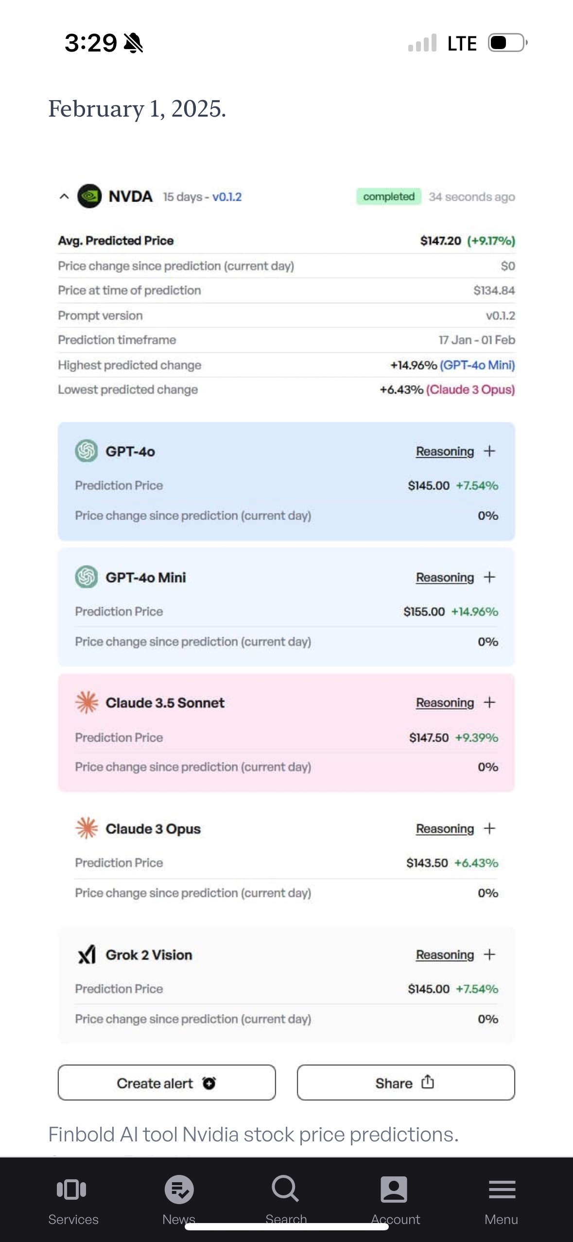 AI predicts Nvidia stock price for February 1, 2025