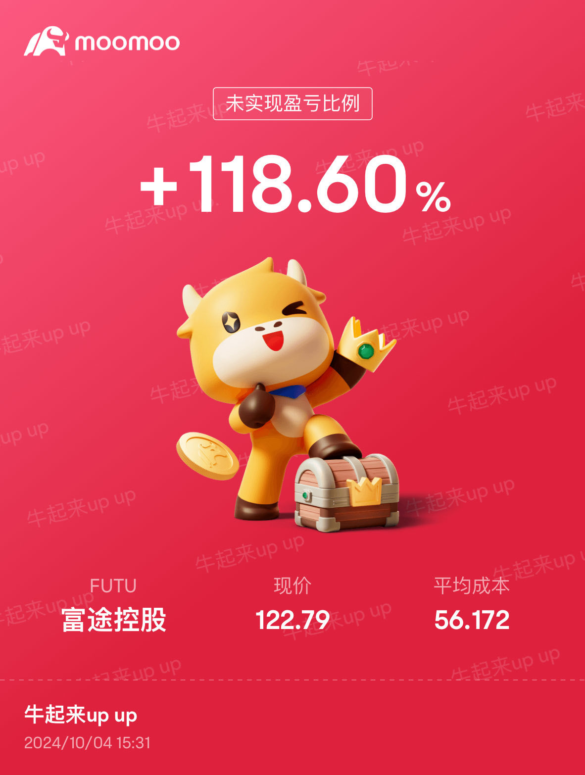 卖了40%。剩下的什么价位出比较好啊