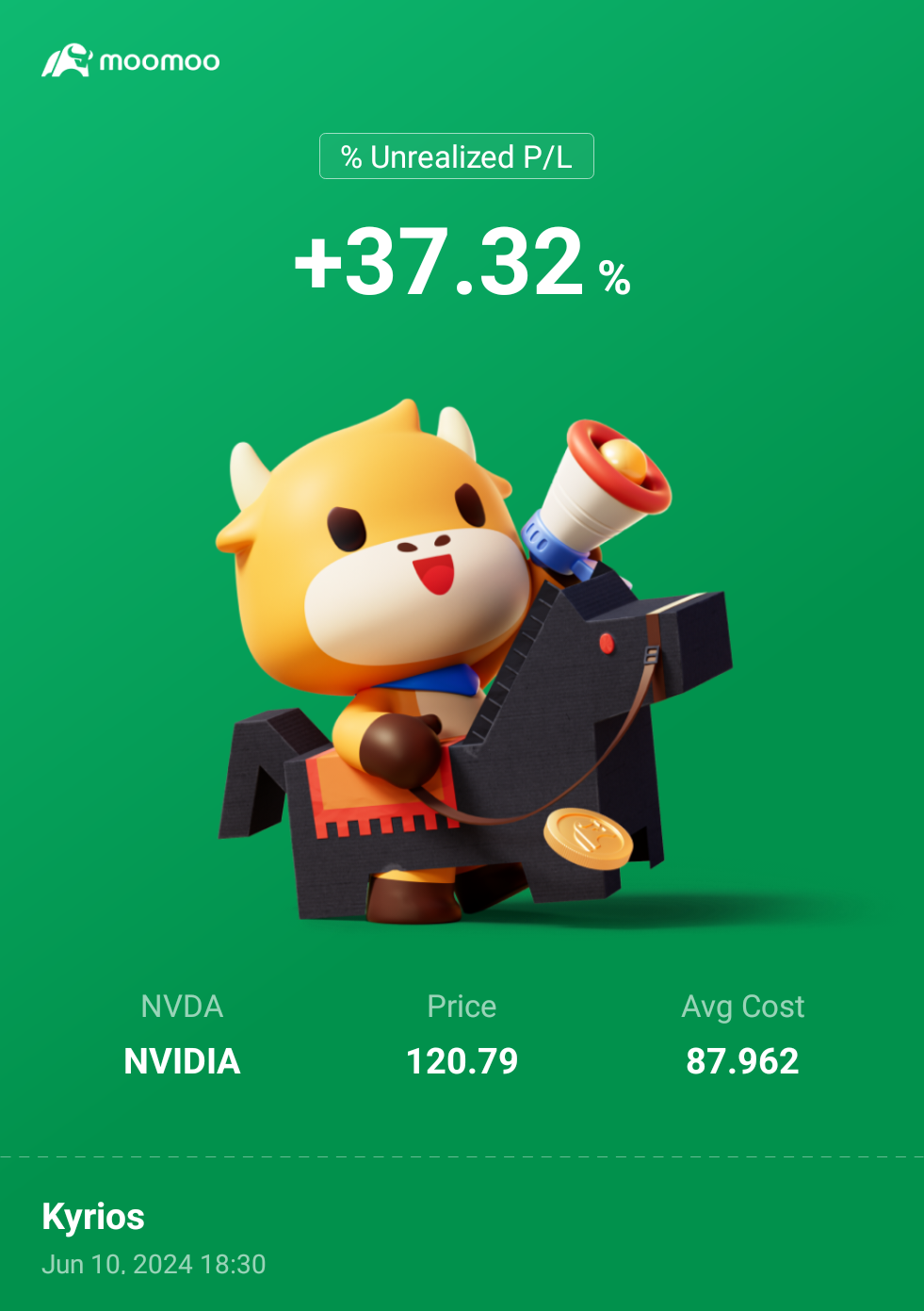 $エヌビディア (NVDA.US)$行こうぜ