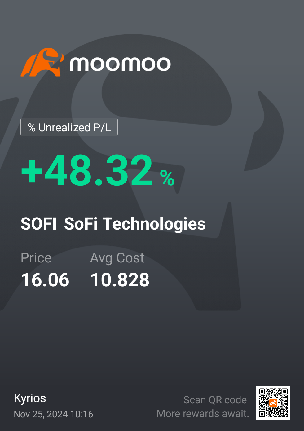 $SoFi Technologies (SOFI.US)$ 最好的投资