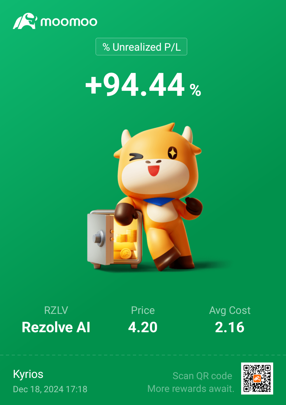 $Rezolve AI (RZLV.US)$ 让我们走吧