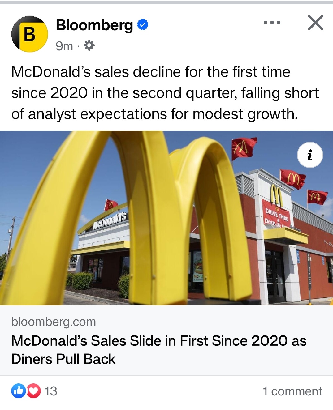 $McDonald's (MCD.US)$