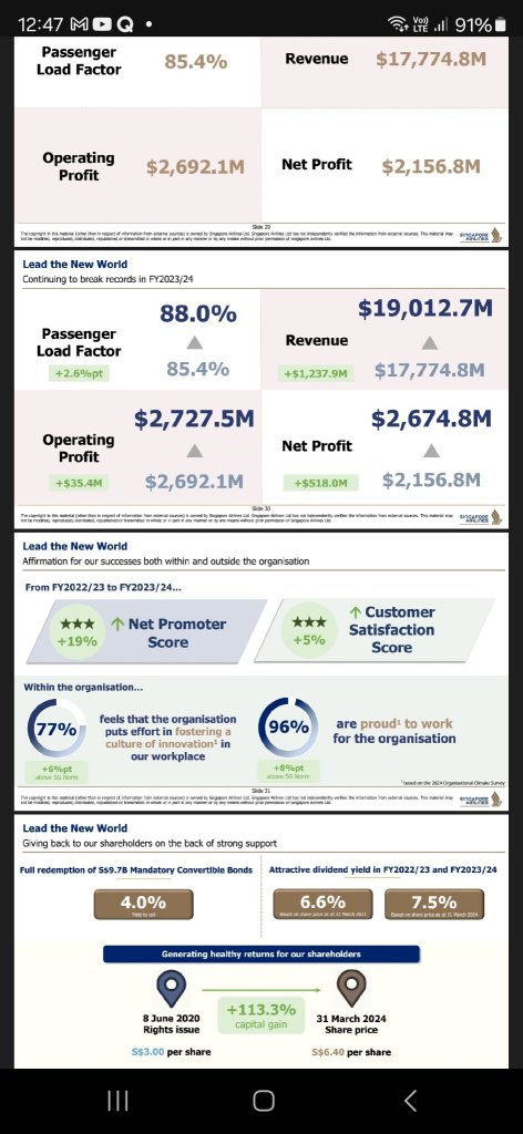 Flying Colors Earning Reports on 23/24 should not be fooled by recent BB short down issuance of prediction of future bad earnings to influence the retailers sentiments