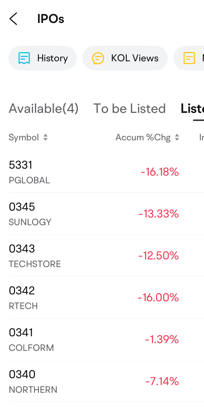 $PGLOBAL (5331.MY)$ think twice and don’t simply subscribe IPO especially cap ayam Malaysian company!!! use your money wisely and invest in China companies like...