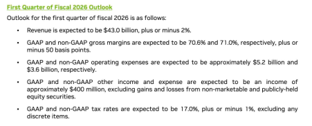 Nvidia’s earnings surge - why the stock is falling!