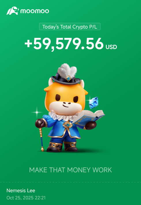 Looks good today but I am still deep in the red.