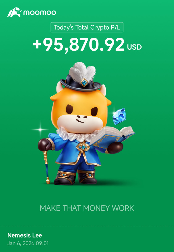 Finally, my XRP is moving