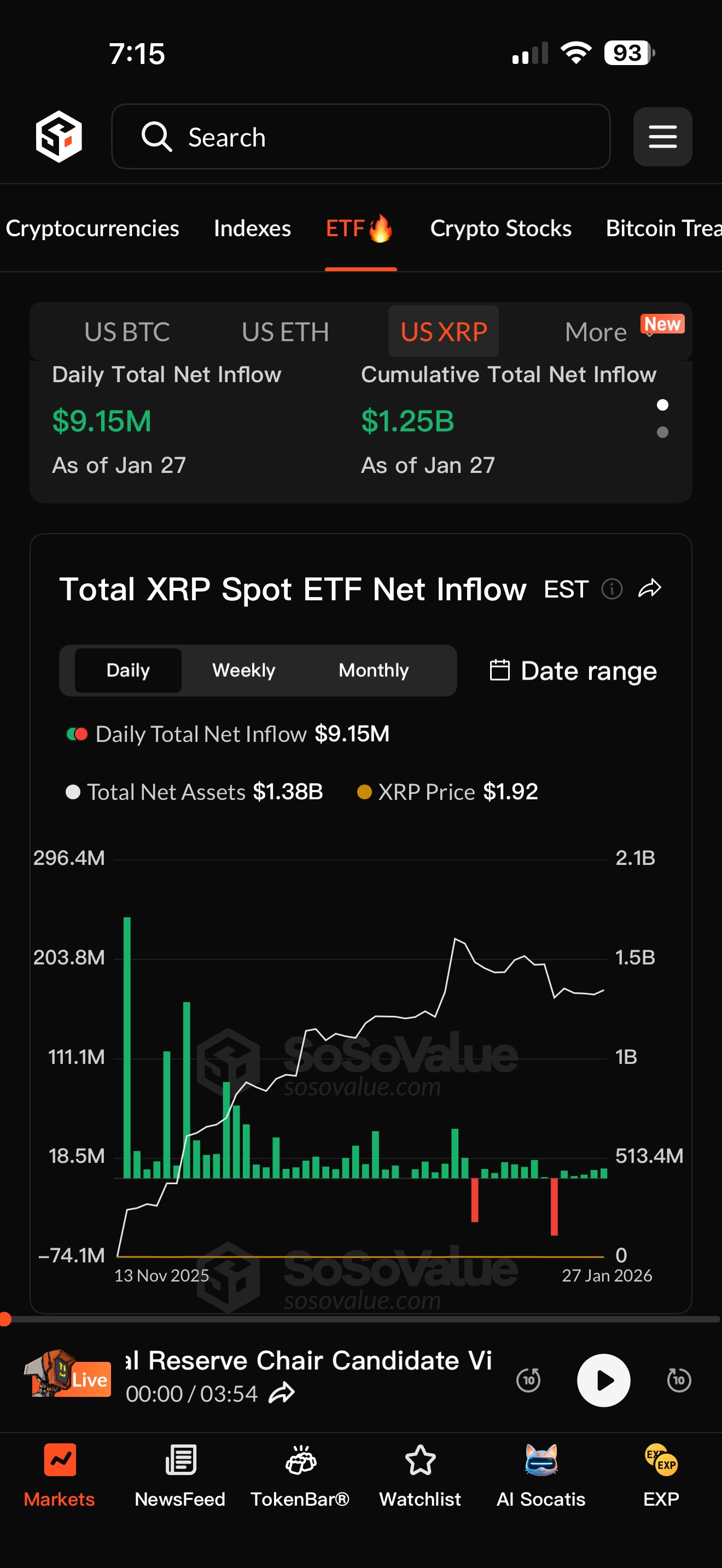 非常に強いETFの資金流入 - moomooコミュニティ