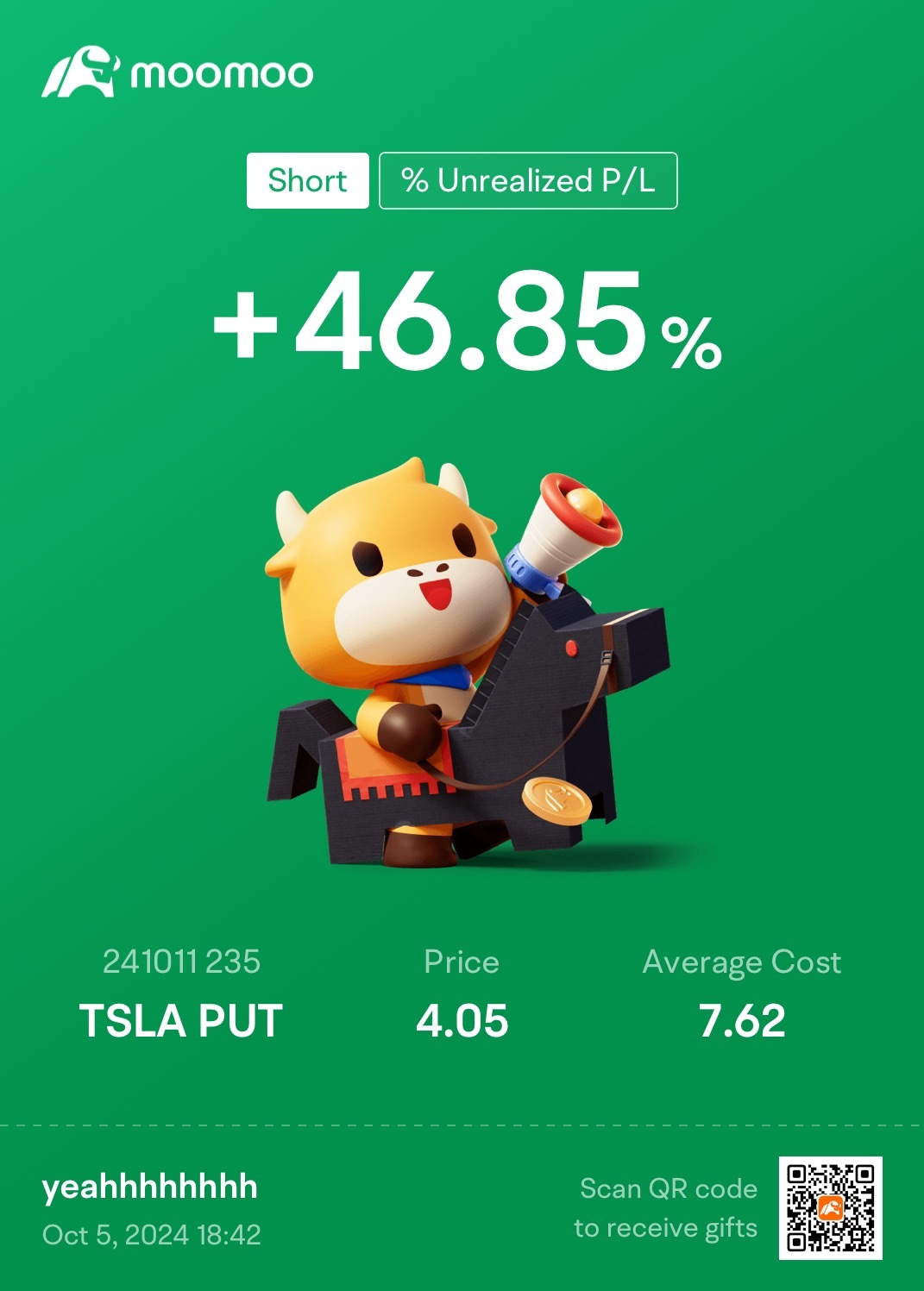 $特斯拉 (TSLA.US)$ 希望星期一是個美好的一天！