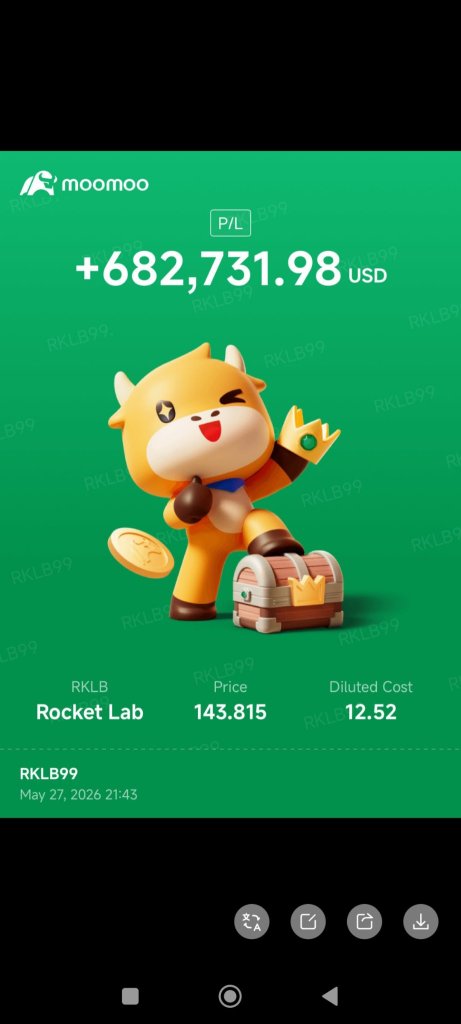 ロケット・ラブが急騰、太陽🌞🌞へ