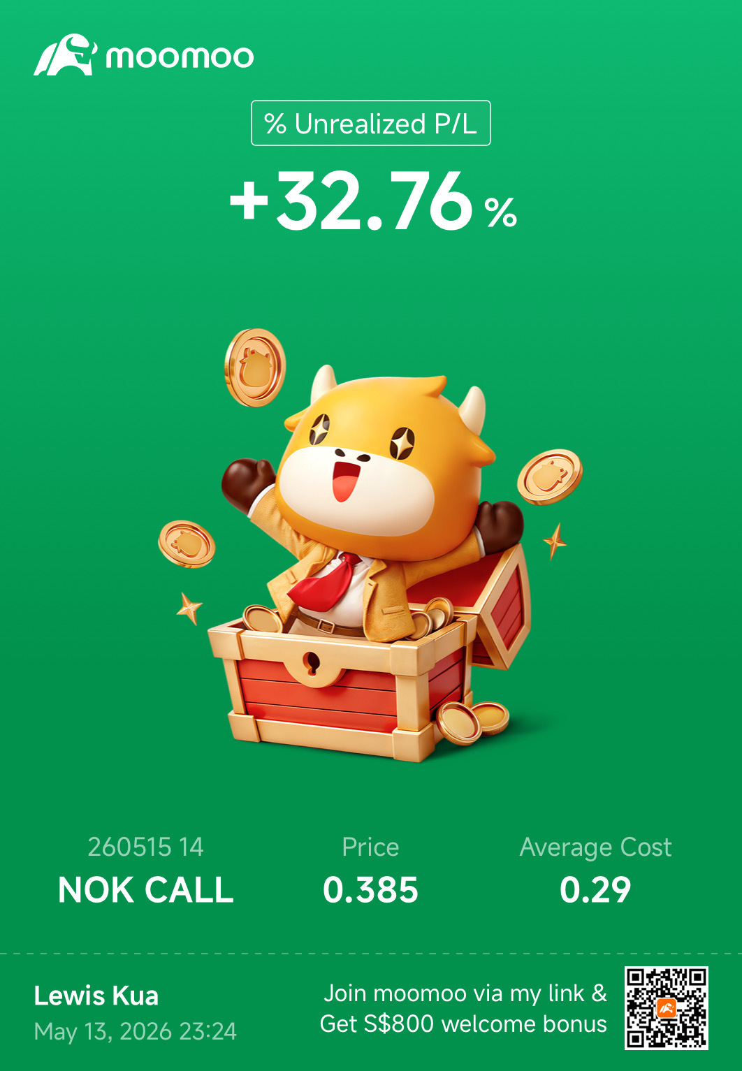 ノキア (NOK.US)$ 頑張れ - moomooコミュニティ