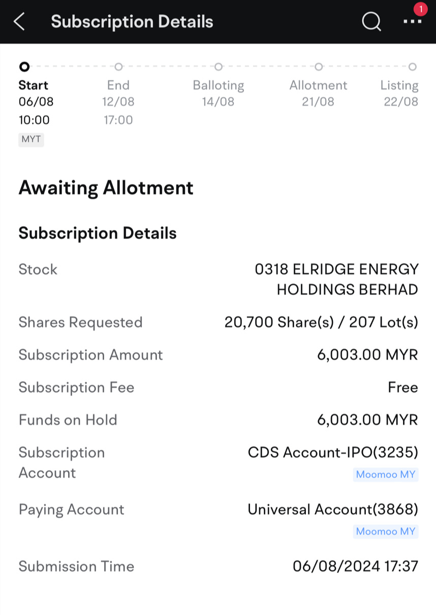 $ELRIDGE (0318.MY)$