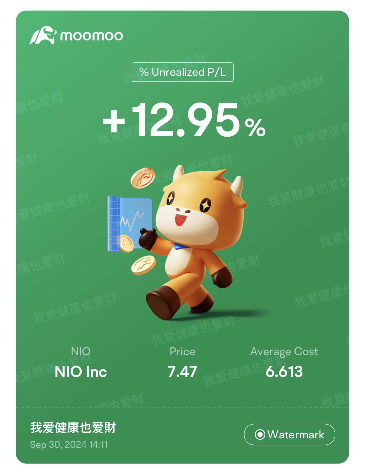 NIO Inc (NIO.US) good luck ! moomoo Community