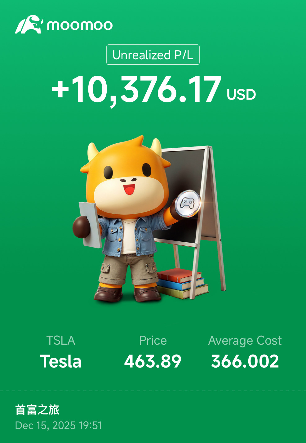 TSLA股价涨至500美元，我就会预订一辆新的Model 3 - moomoo 社区