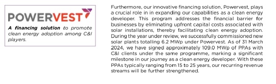 Solarvest: Recurring income @ 225.8MWp for 15-25 years