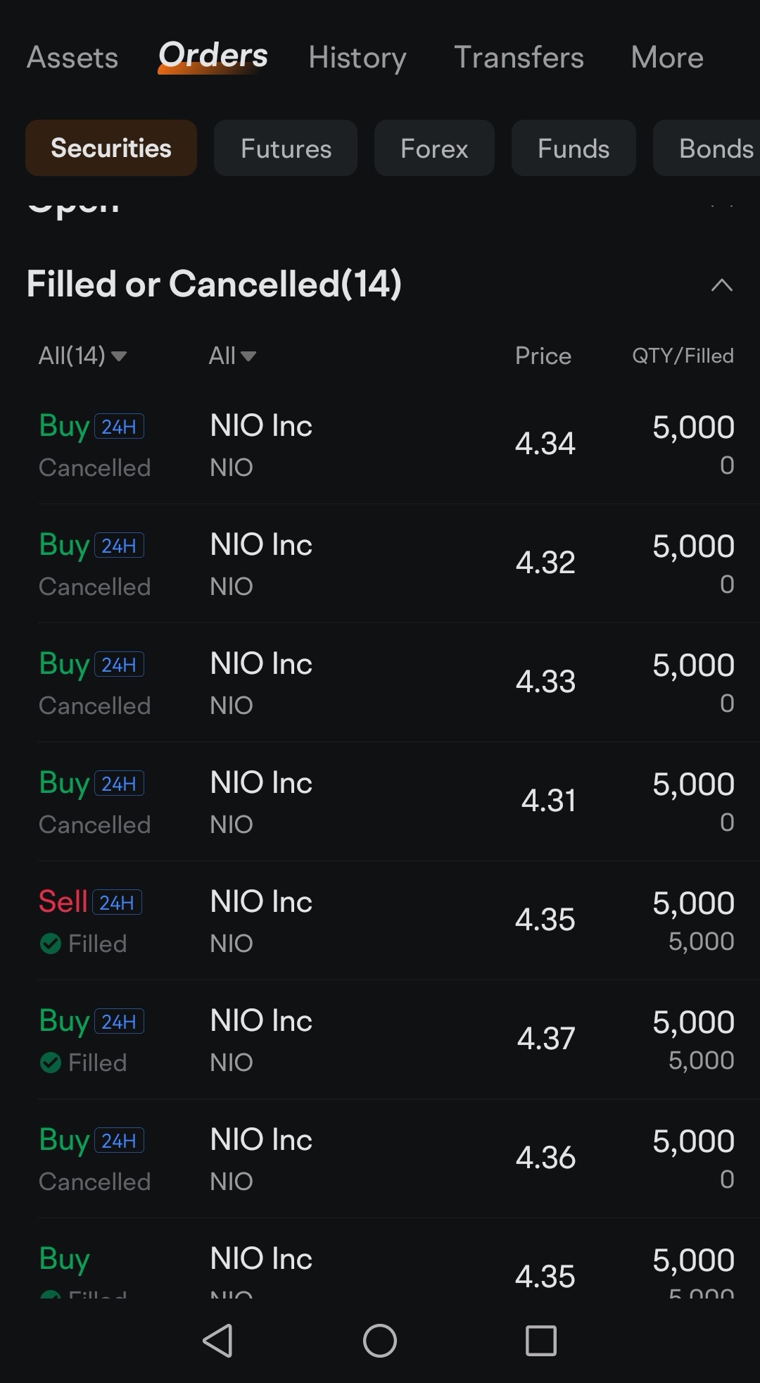误触卖出了5000股蔚来股票，价格为4.35，原本我想是买入- moomoo 社区