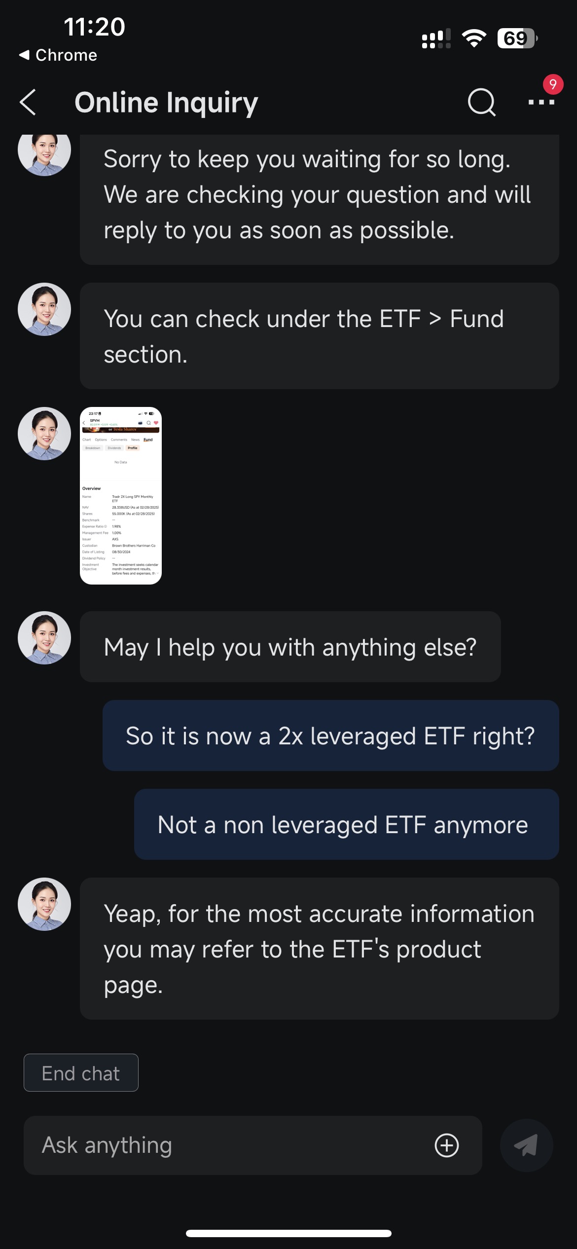 一個槓桿ETF？