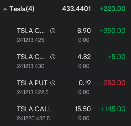 Extremely stressful trading session before the pop. Thankfully I exited those Puts and rode the wave! 😮‍💨 ok I’m done guys goodnight!