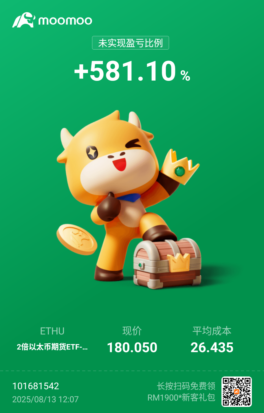 $2倍以太币期货ETF-Volatility Shares (ETHU.US)$ 加油- moomoo 社区