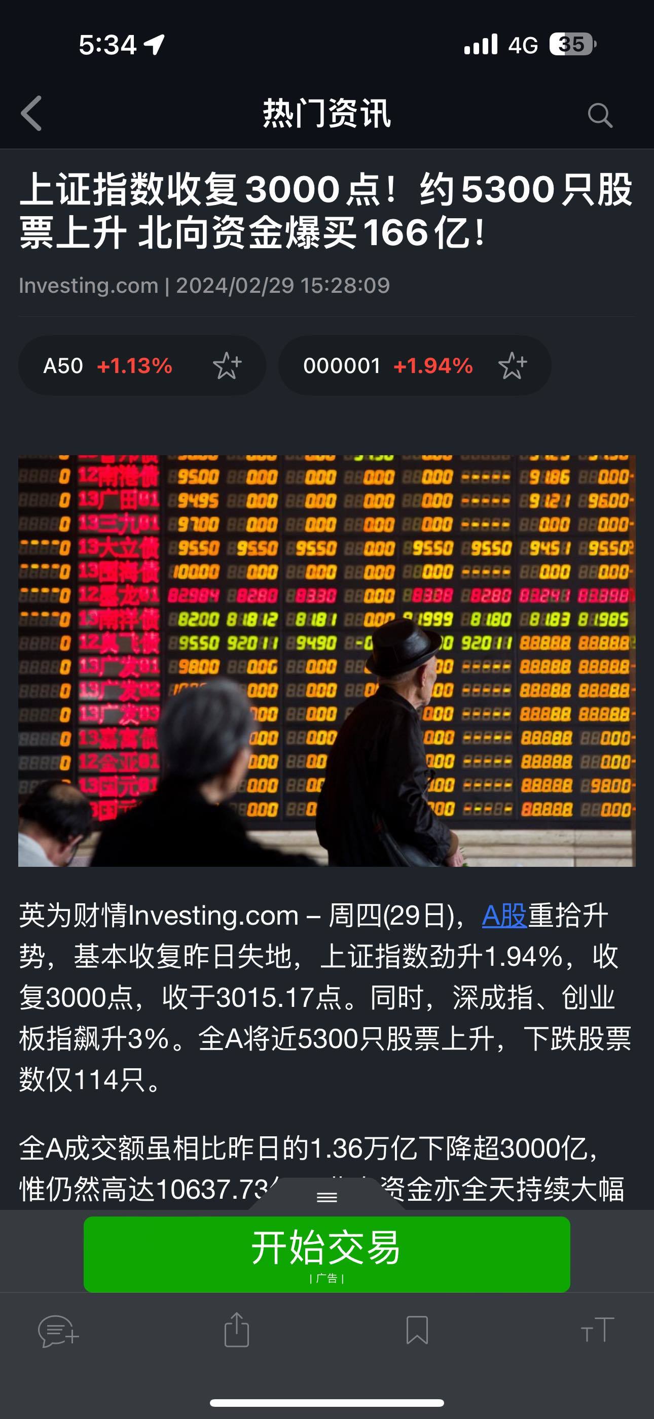 $HSI Futures(MAY4) (HSImain.HK)$ North China funds are back in the market... hey hey