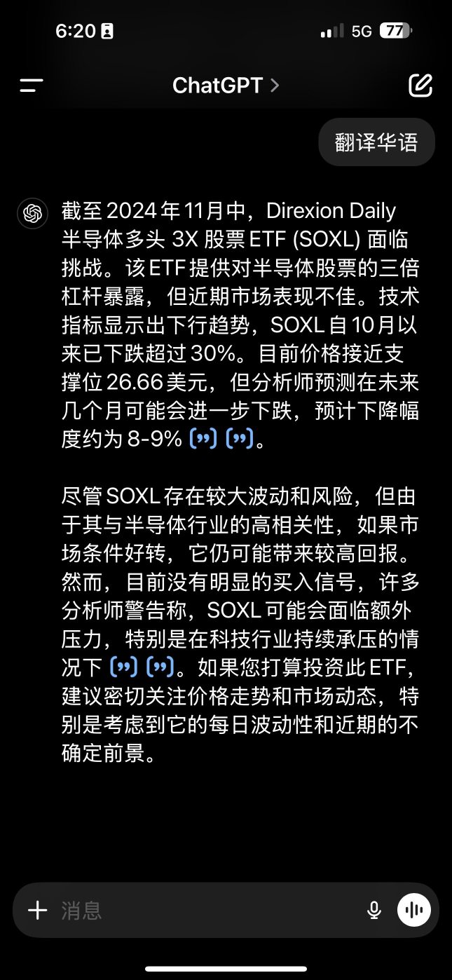 ChatGPT說還會跌8% 🤔🤔你相信AI嗎🫢🫢