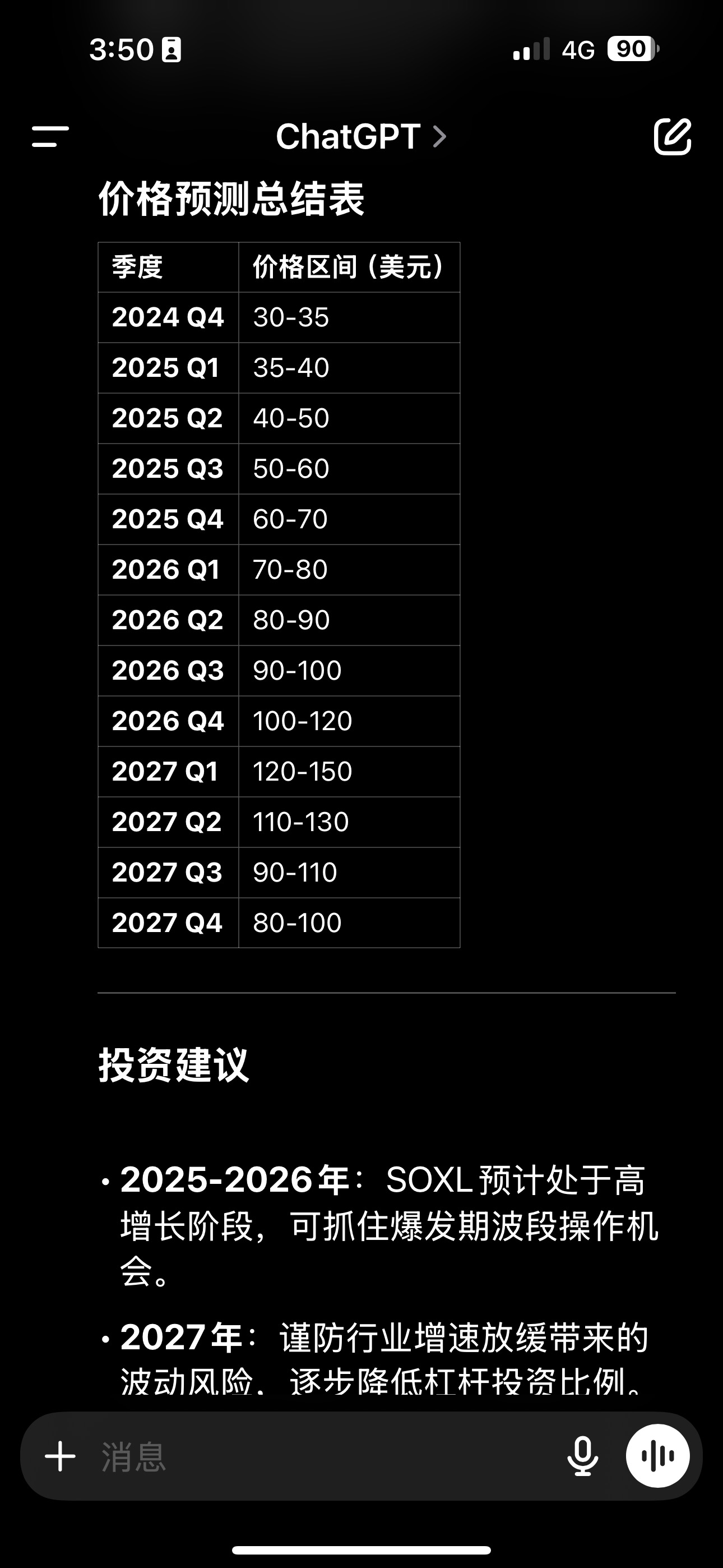 上个月我发这幅Chat GPT的价位图时还很多人笑我🤭看来2024 Q4 Hit Target 35💲应该不难！