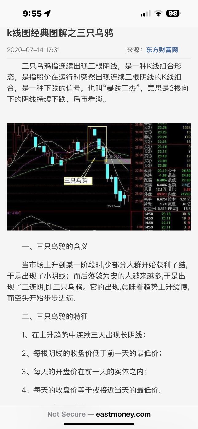 皆さん、少しCashを用意してサポートしましょう、絶対に空売り業者に3羽のカラスを持たせてはいけません🐦‍⬛😅😅