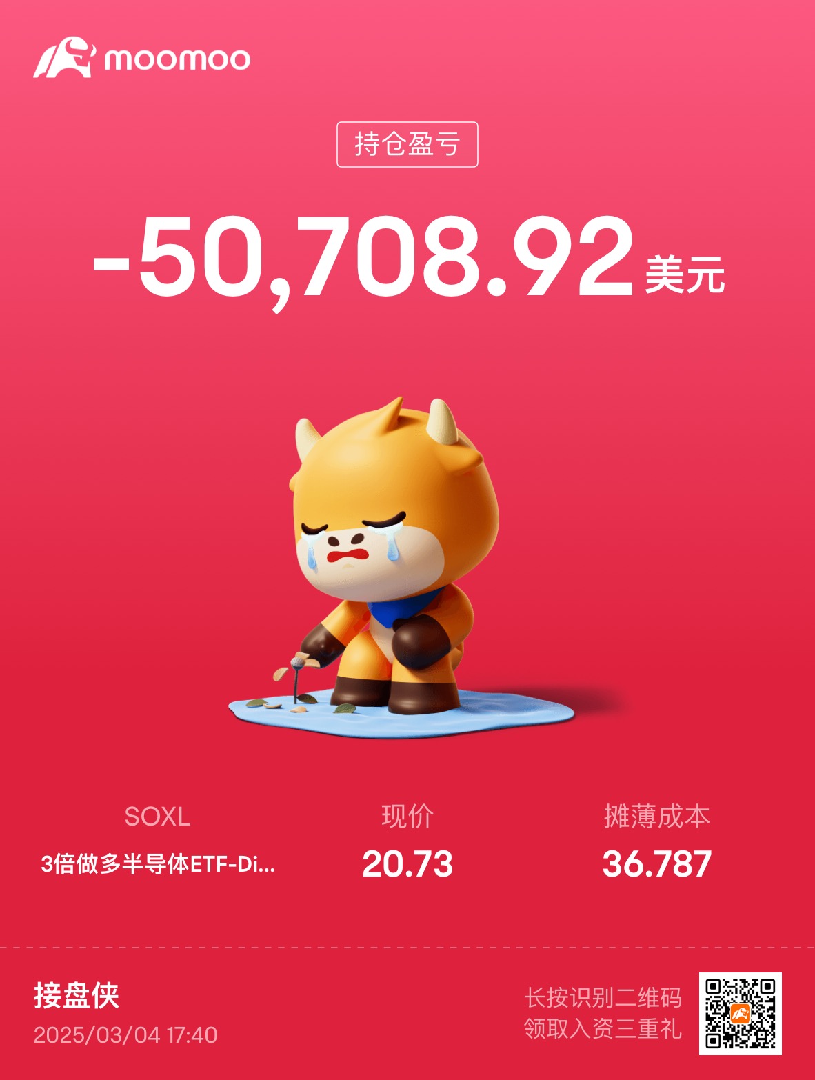 再見👋了 SOXL 、一路抄一路低.