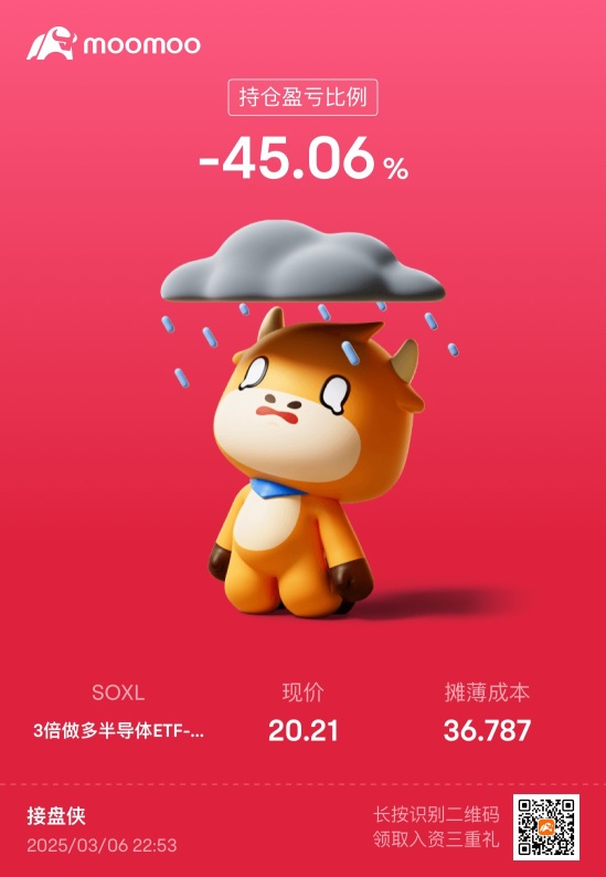 農作物は毎日こうしている！45%増えたら、私はロスカットだ！マイページの牛は雨に濡れているか、泣いている😢