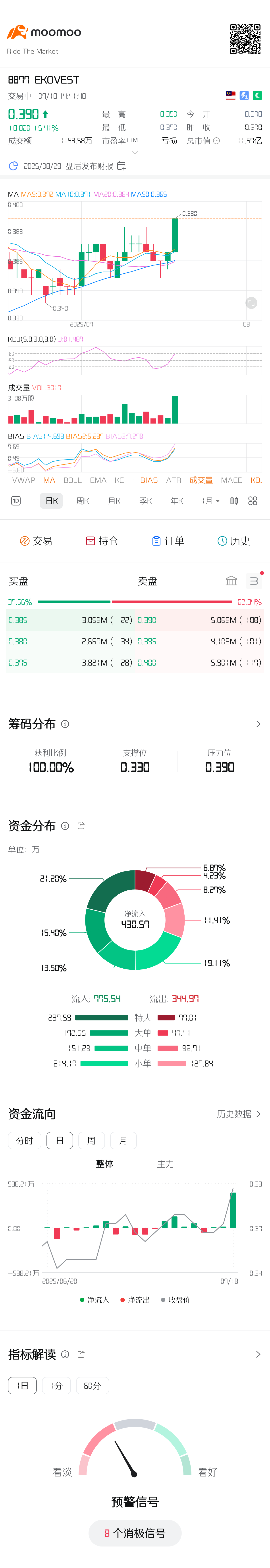 哇哇哇
