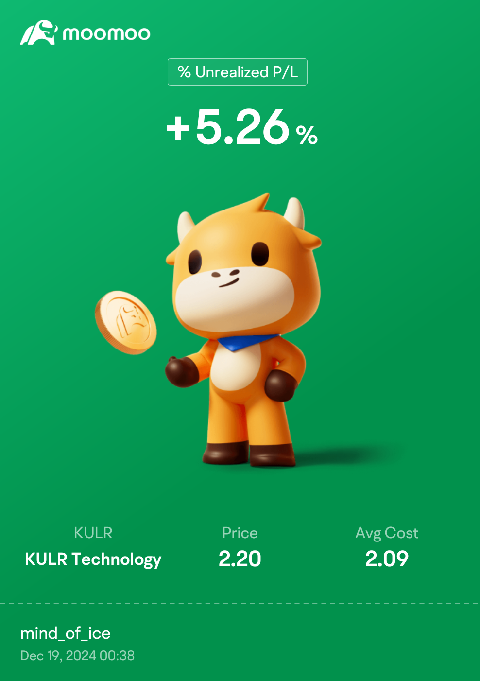 $KULR Technology (KULR.US)$ today feeling very ballsy