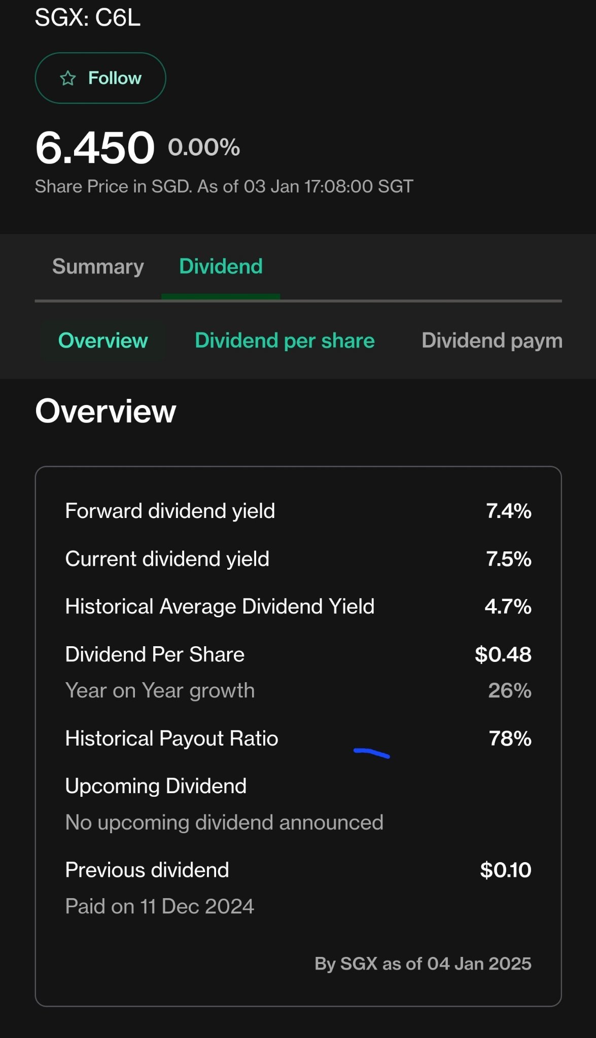 SIA (C6L.SG)$ : Prediction of FY 2024/2025 dividends. Singa... - moomoo  Community