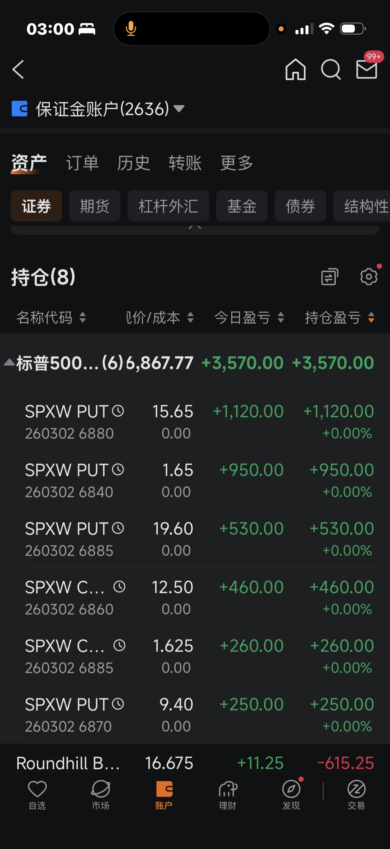 SPX options with near-term expiration. Recently changing strategies
