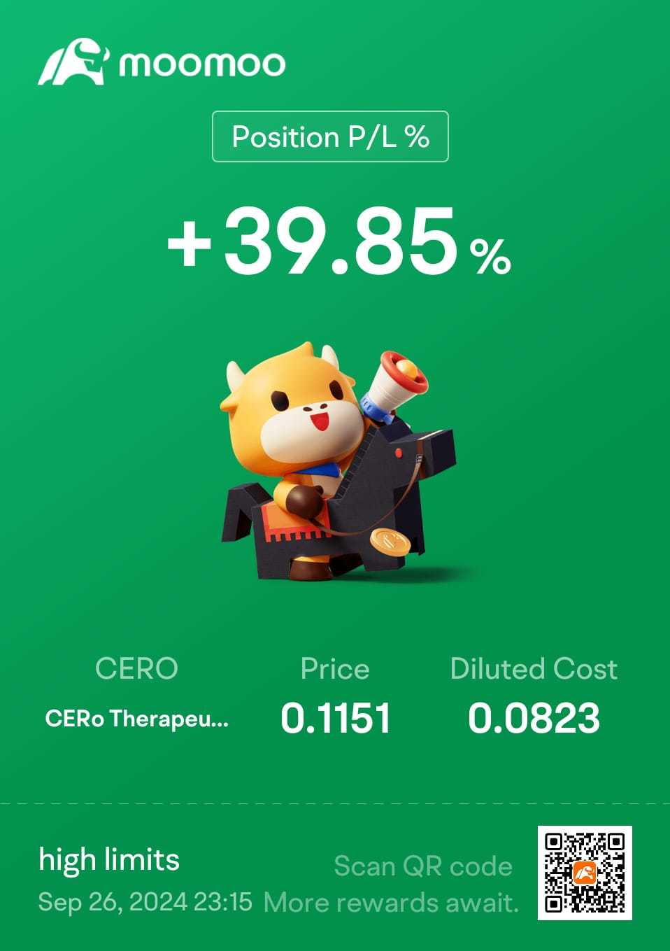 $CERo Therapeutics (CERO.US)$ 上涨上涨