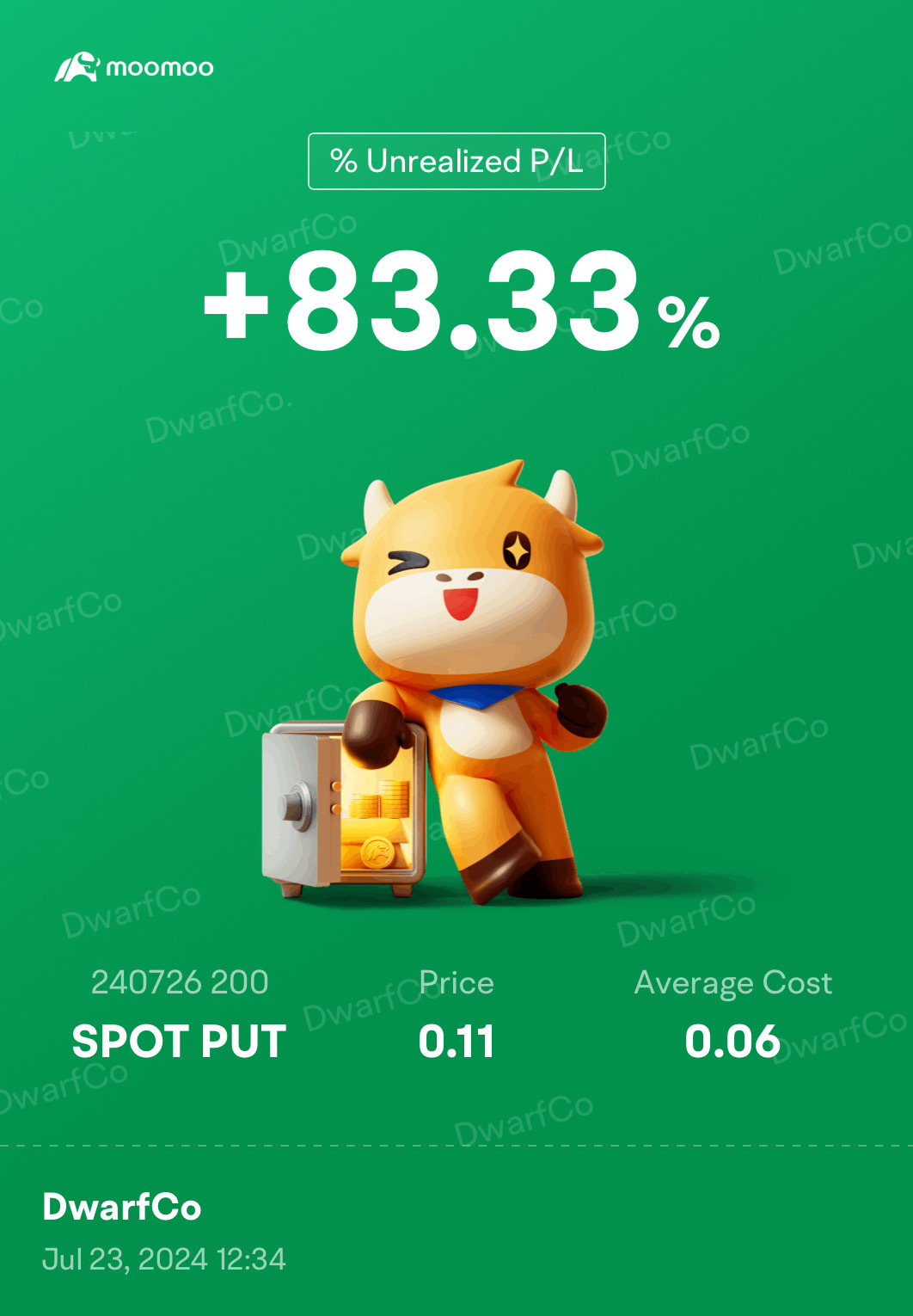 $Spotify Technology (SPOT.US)$