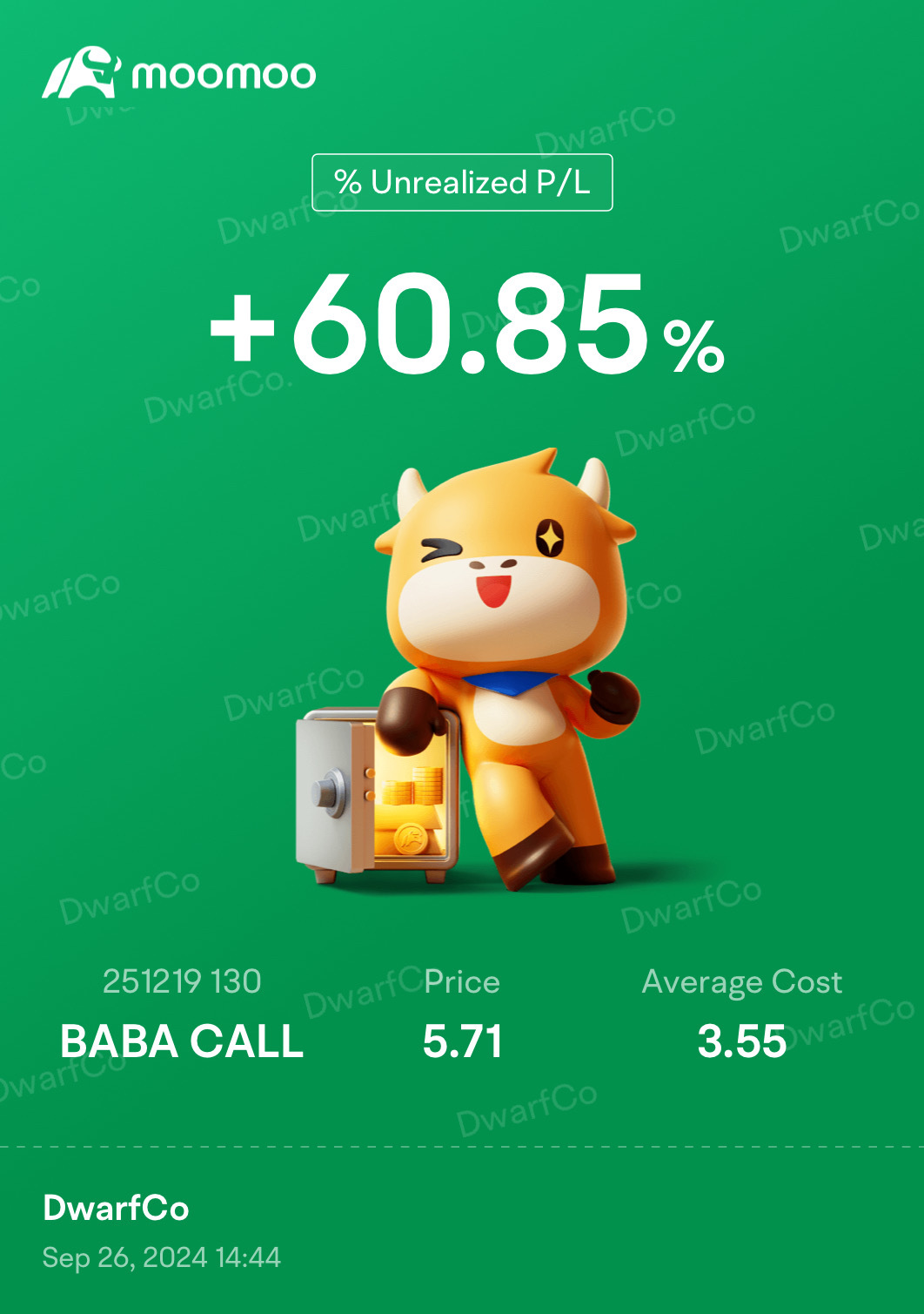 $Alibaba (BABA.US)$ when long term calls were cheap back then…