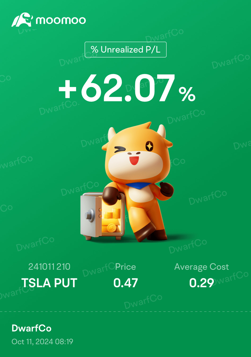 $テスラ (TSLA.US)$ プットオプションを満載しました、過大宣伝されたイベントでお金を稼ぐ時です。