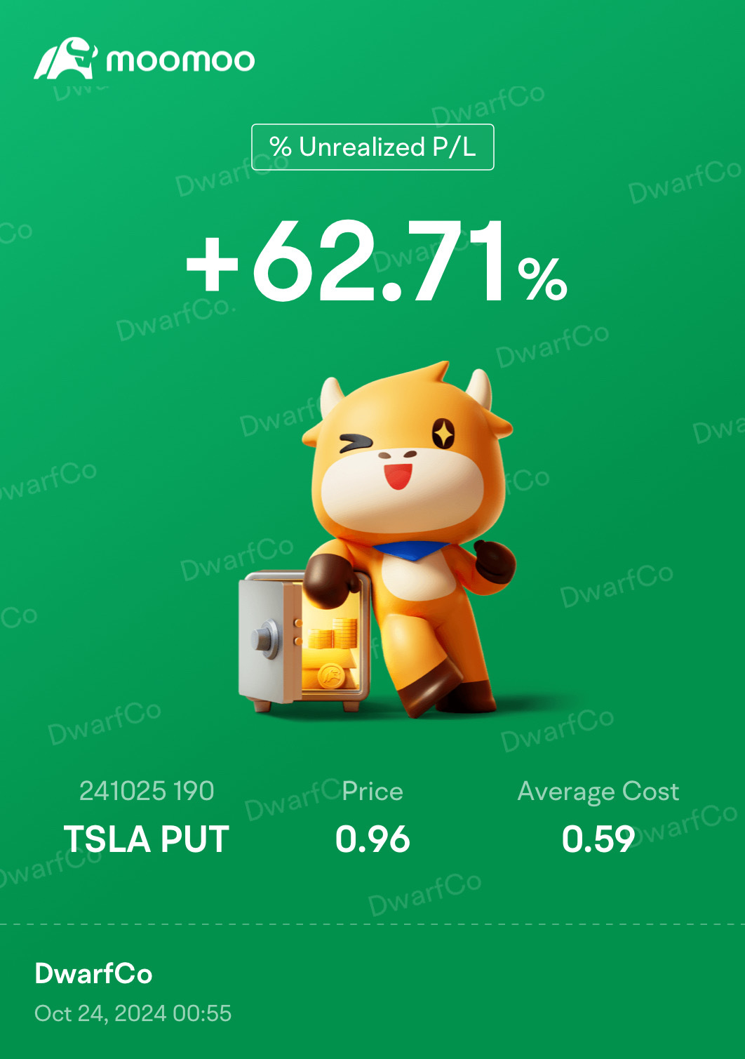 $テスラ (TSLA.US)$ イーロン卿をショートする