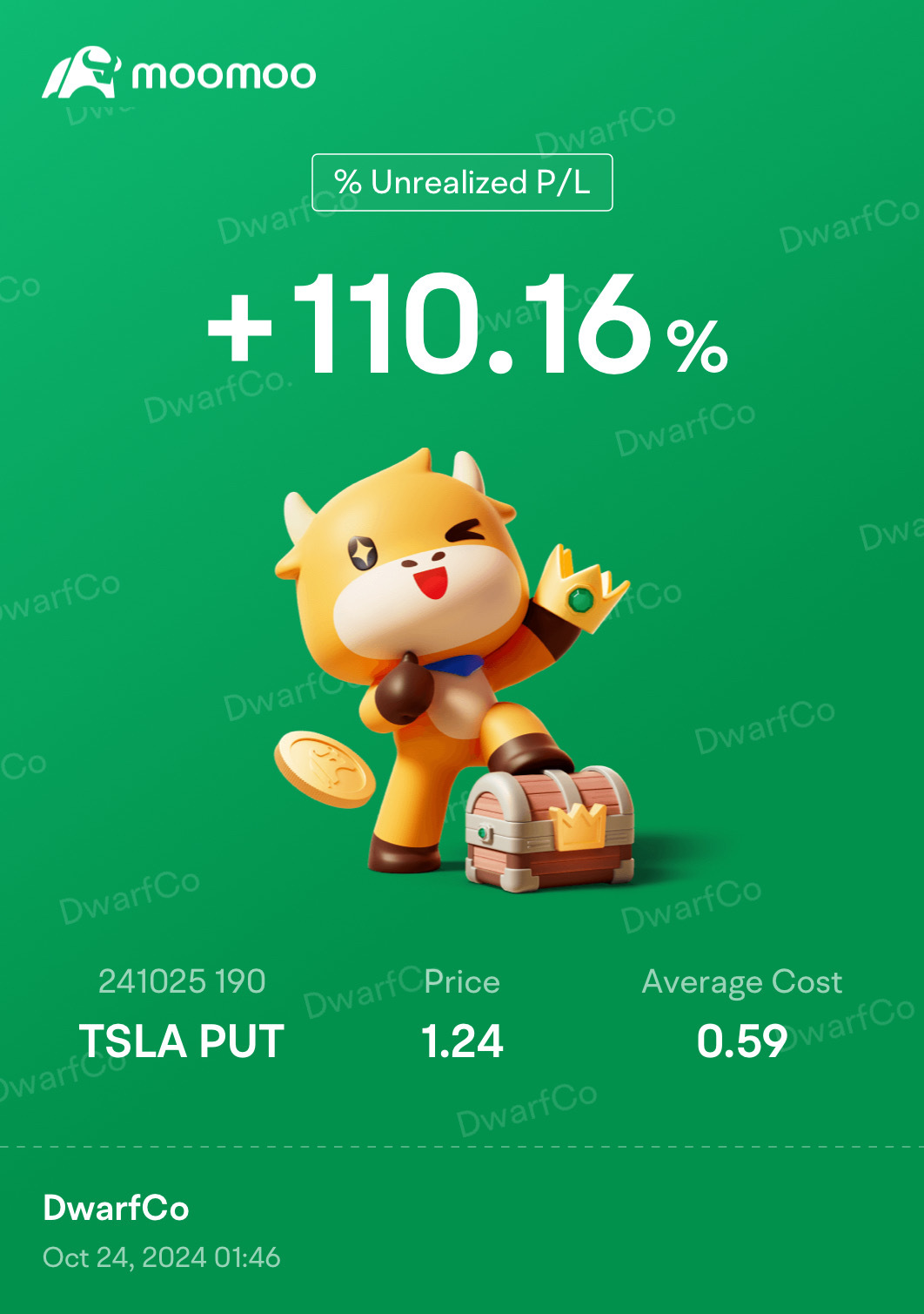 $テスラ (TSLA.US)$ 新規買いですか