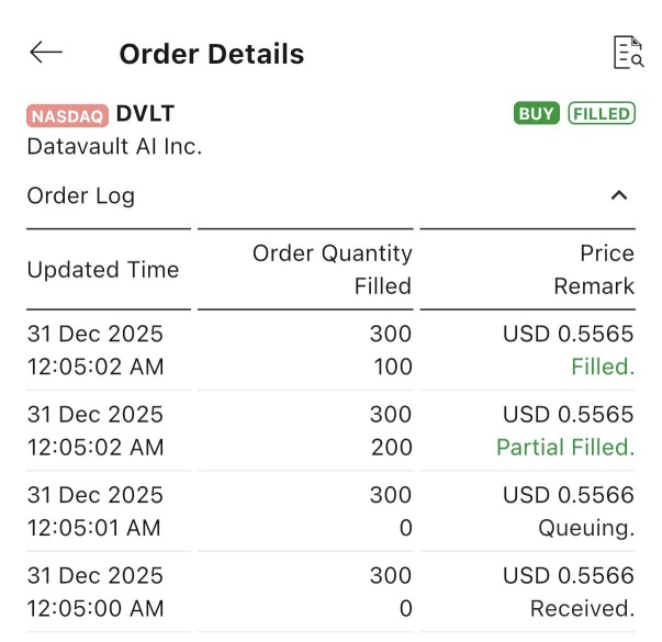 bought the dip on 31st Dec 2025