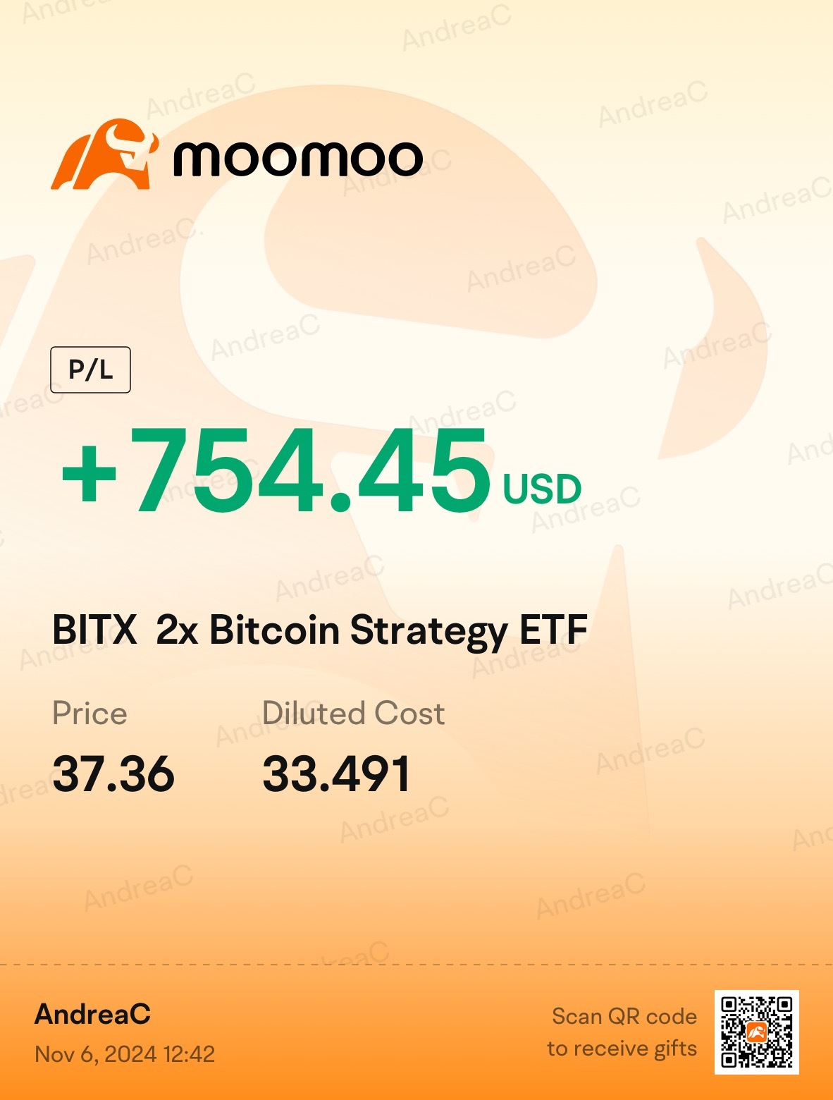 $2倍比特币期货ETF-Volatility Shares (BITX.US)$